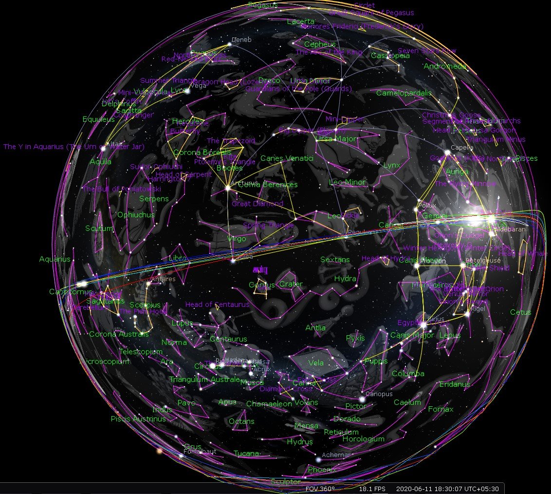 E017 The Zodiac and 27 Nakshatras: An Astronomical Perspective - Part 1 ...