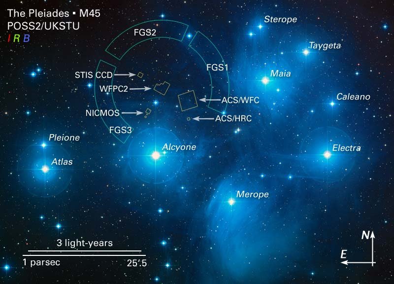 Stars in Krittika