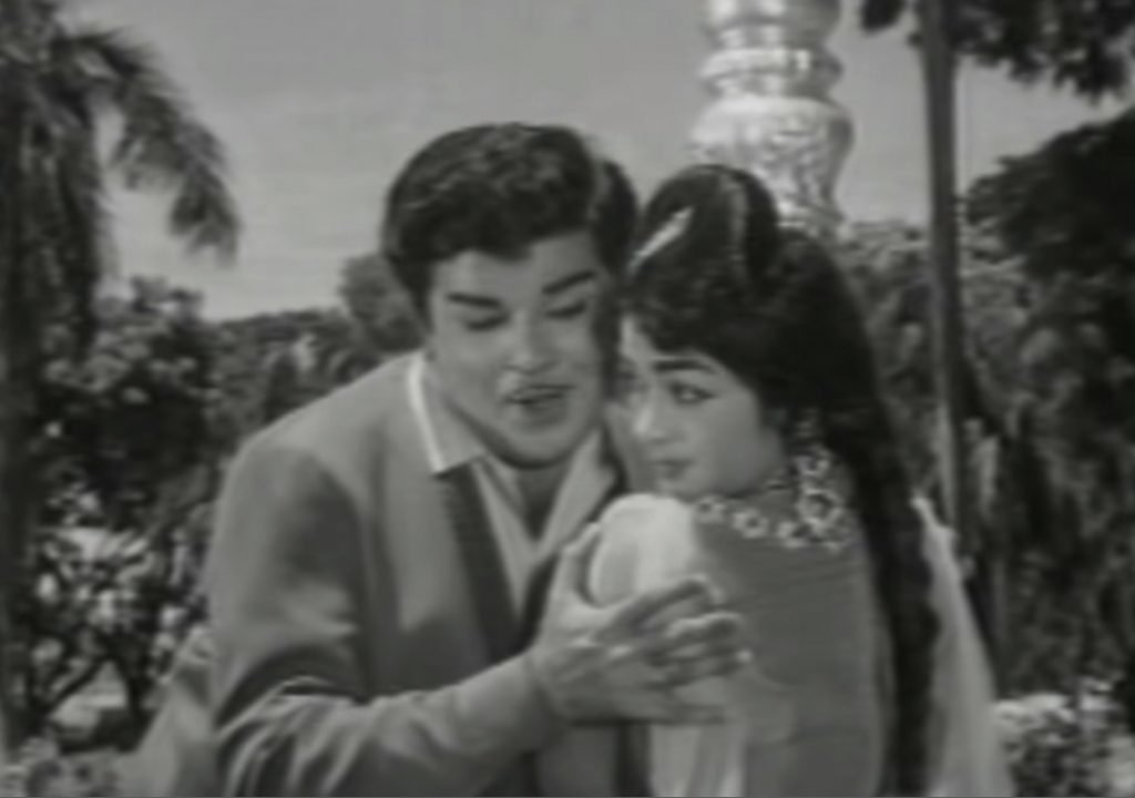 கிரகப்பார்வைகள்