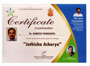 About Ramesh