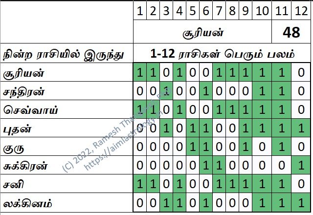கக்ஷயங்கள்