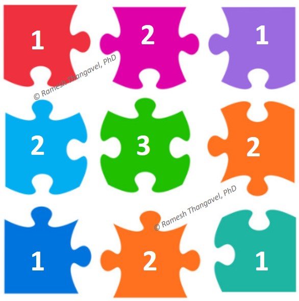 Puzzle Solved